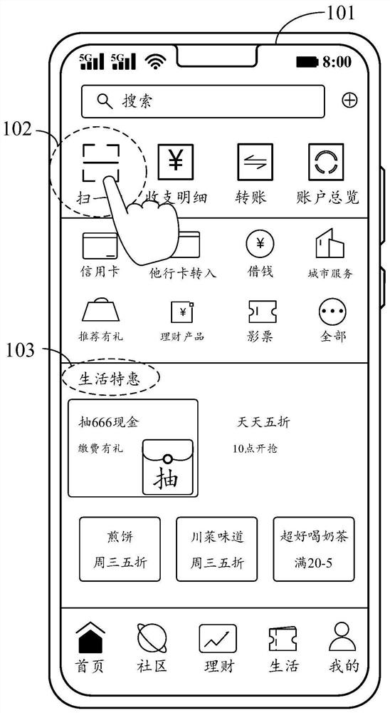 Application test method and electronic equipment