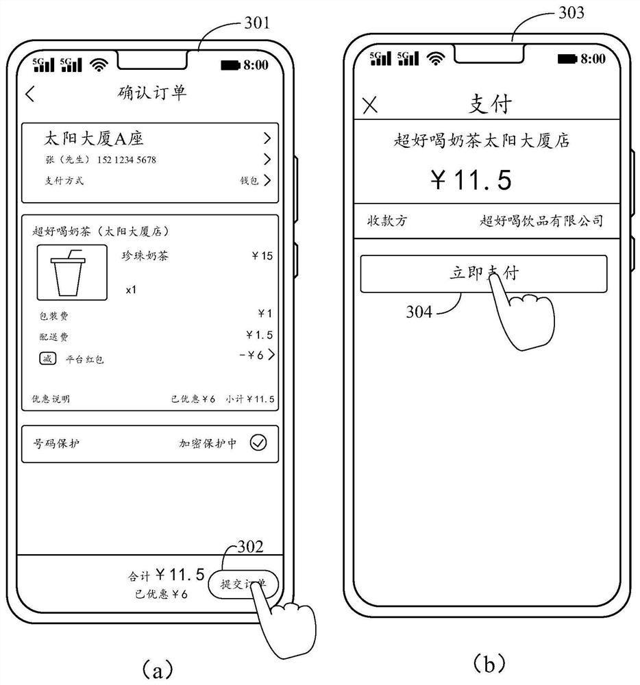 Application test method and electronic equipment