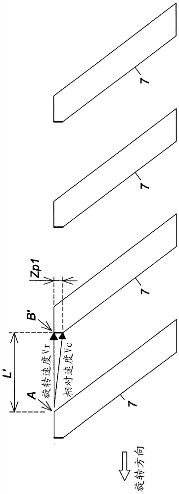 Vacuum pump and vane parts and rotor for the vacuum pump and fixed vanes