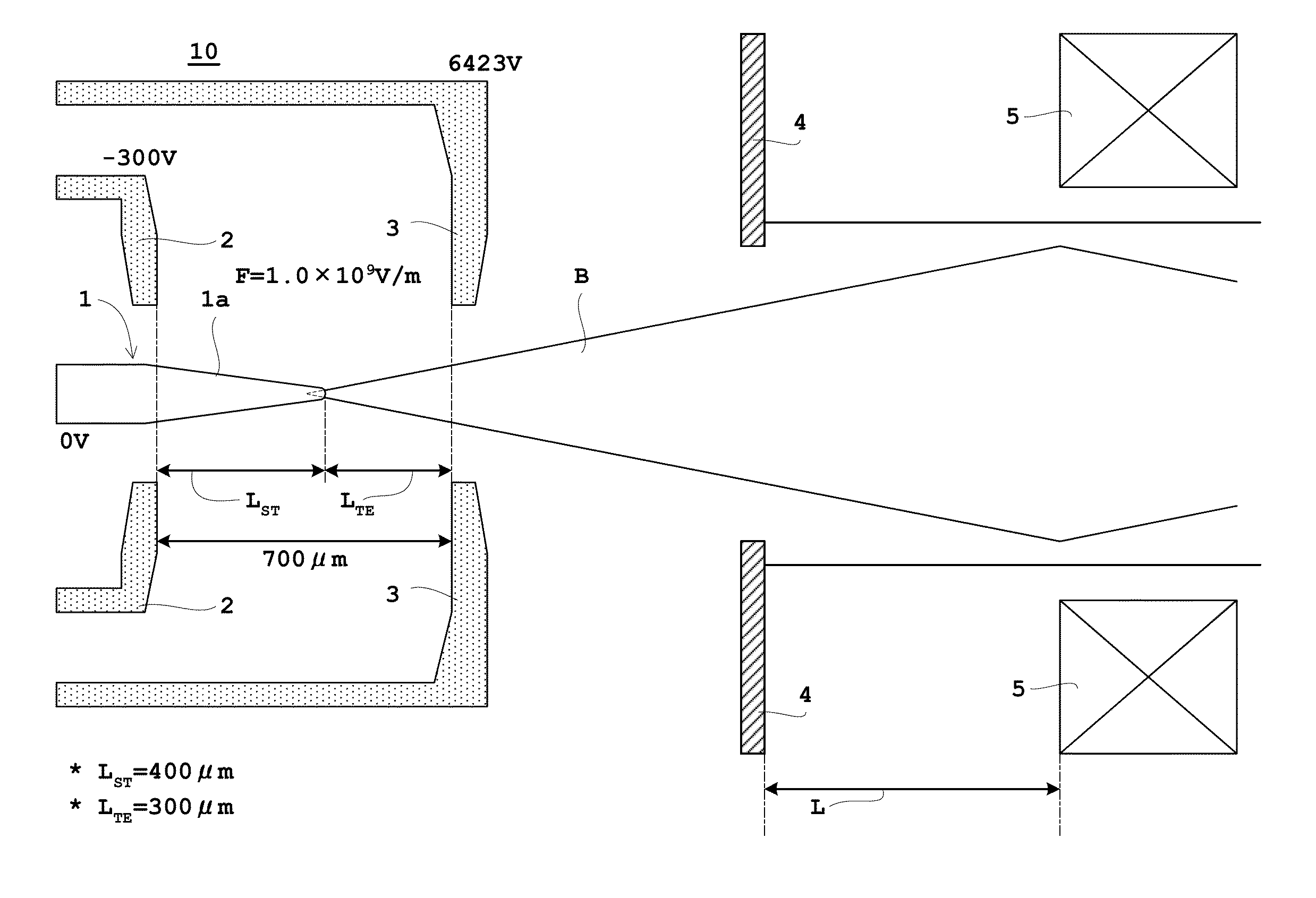 Electron beam control method, electron beam generating apparatus, apparatus using the same, and emitter