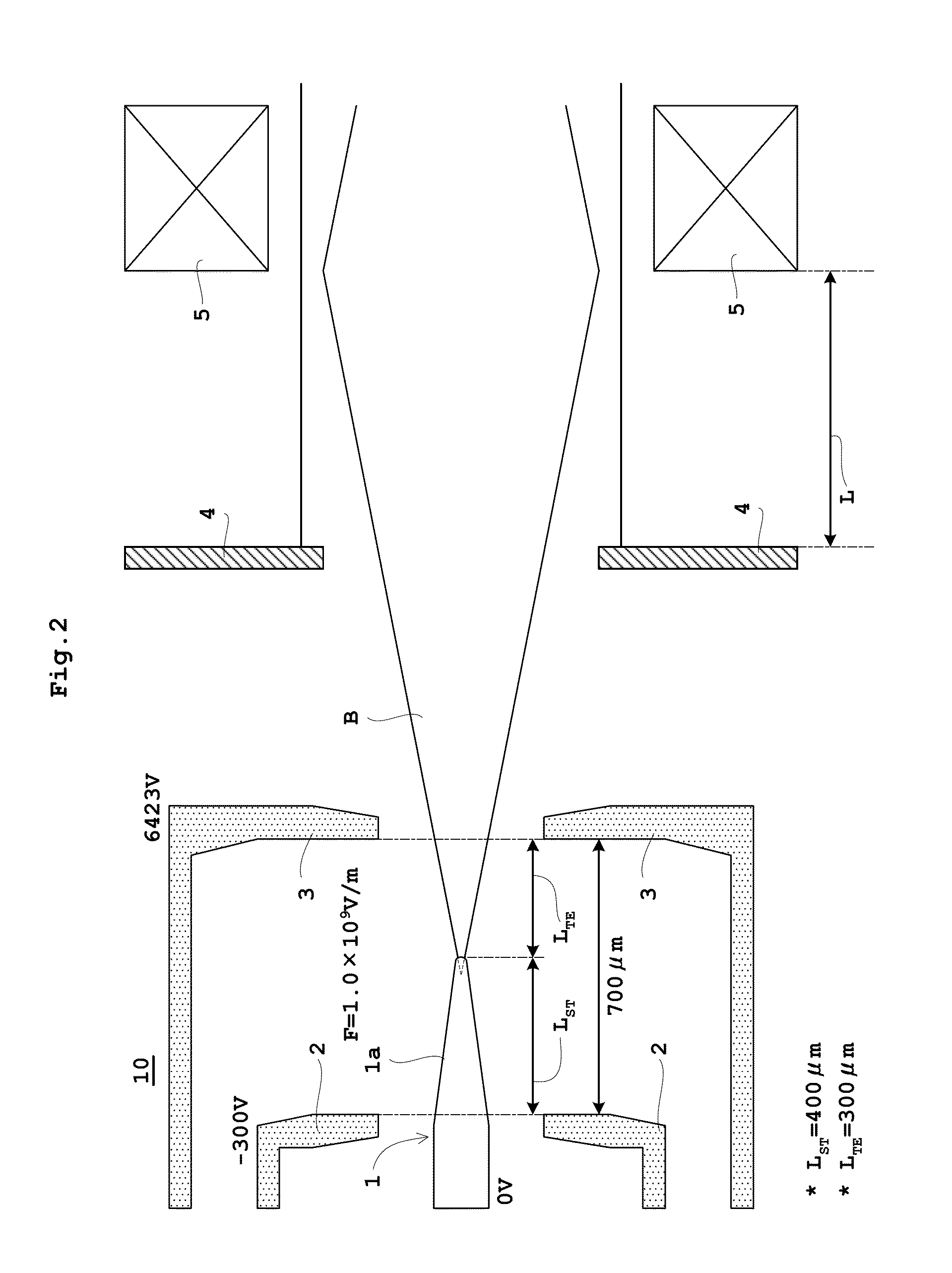 Electron beam control method, electron beam generating apparatus, apparatus using the same, and emitter