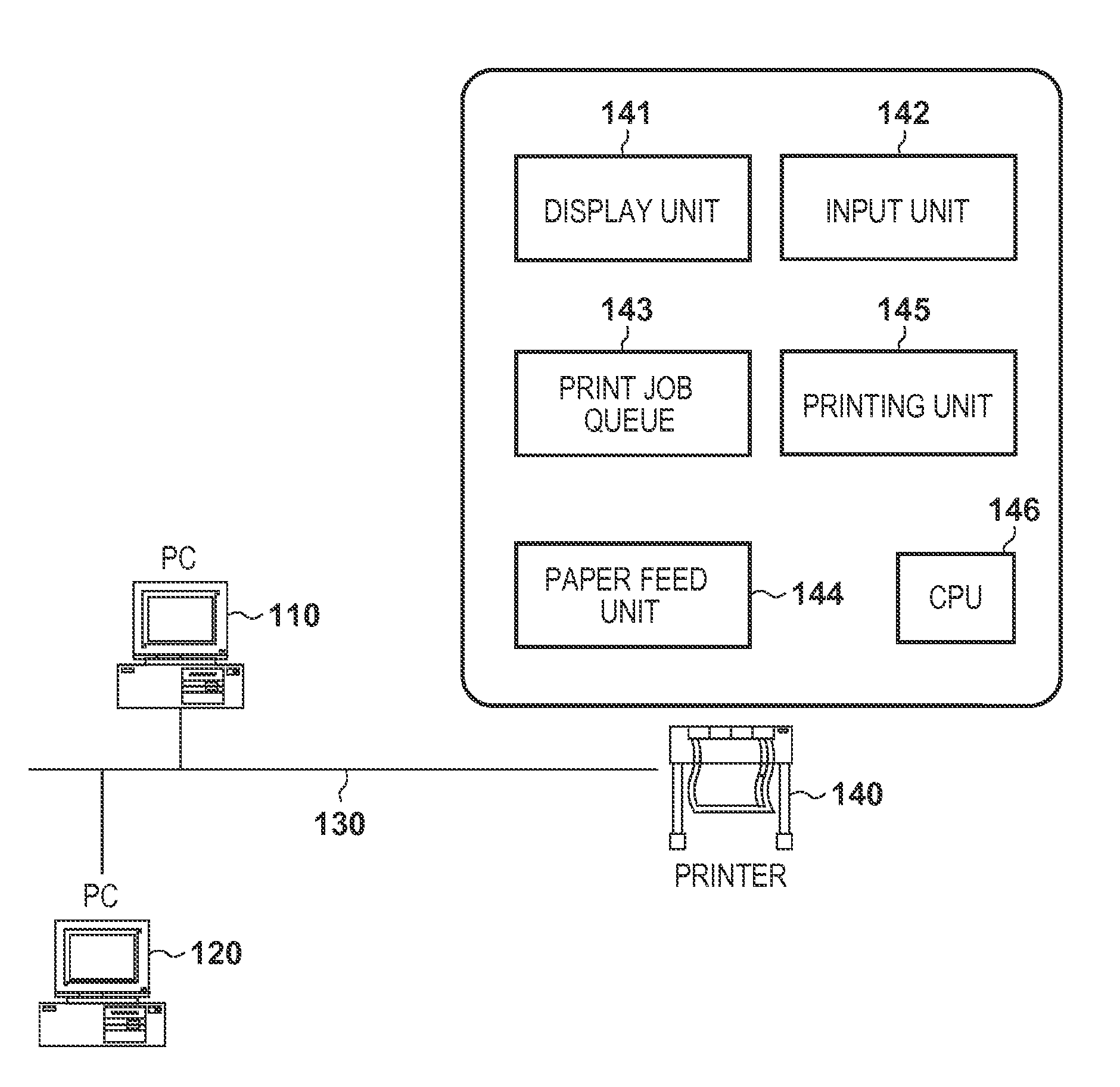 Print controlling apparatus, print controlling method and storage medium