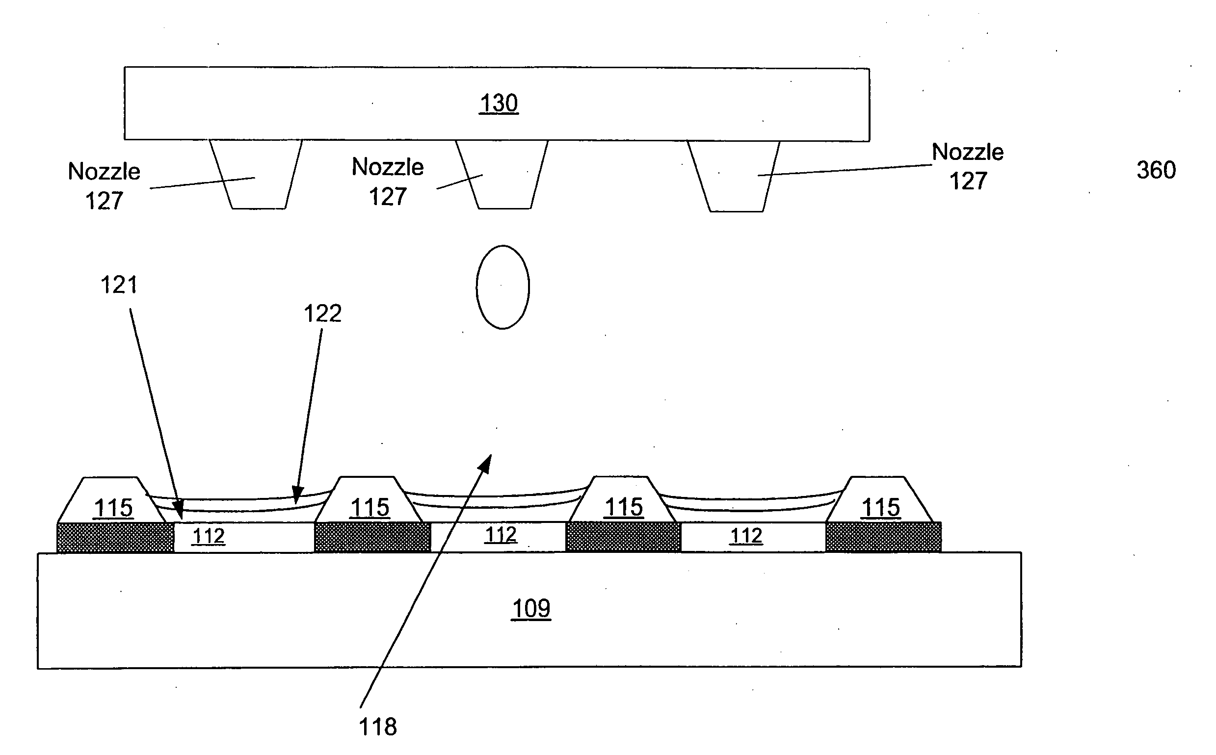 Printing of organic electronic devices