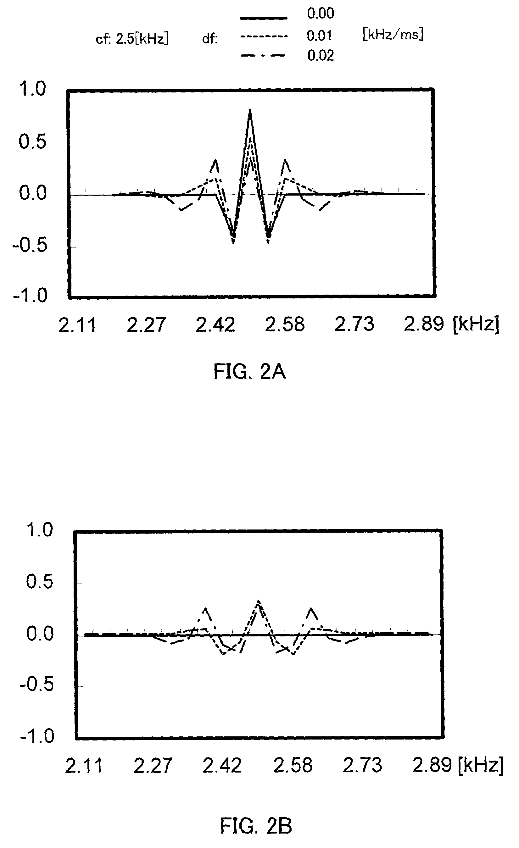 Apparatus and program for separating a desired sound from a mixed input sound