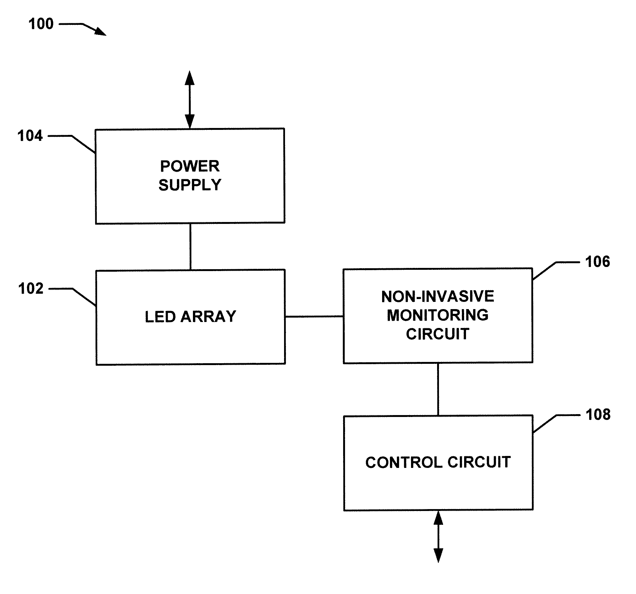 LED chain failure detection