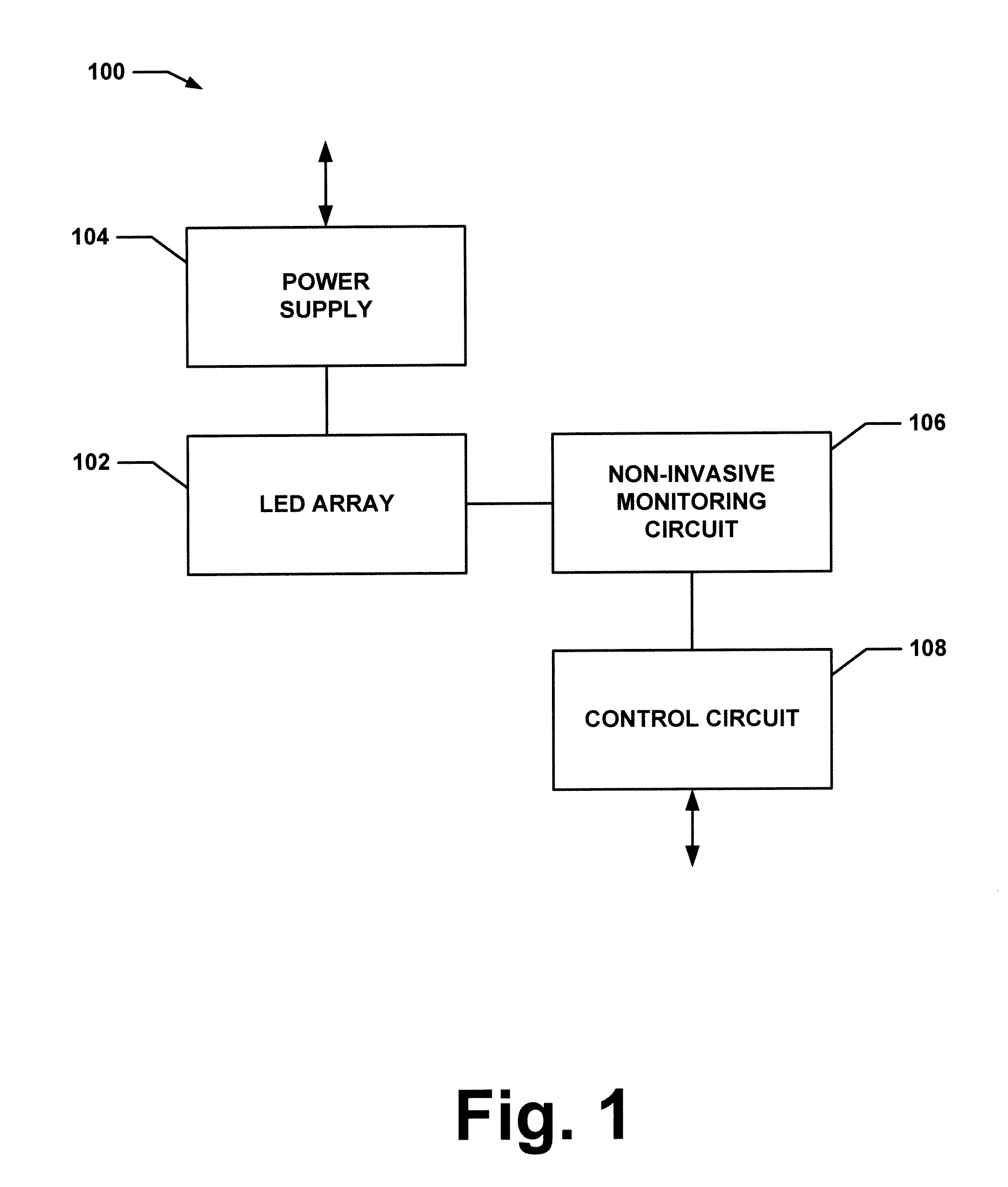 LED chain failure detection