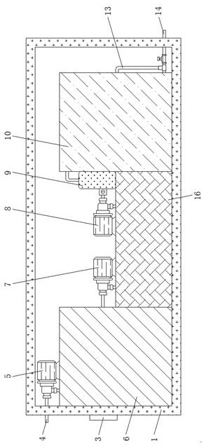 Sewage treatment device with sewage circulation treatment function