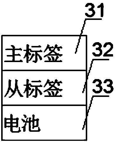 Construction site personnel positioning system and using method thereof