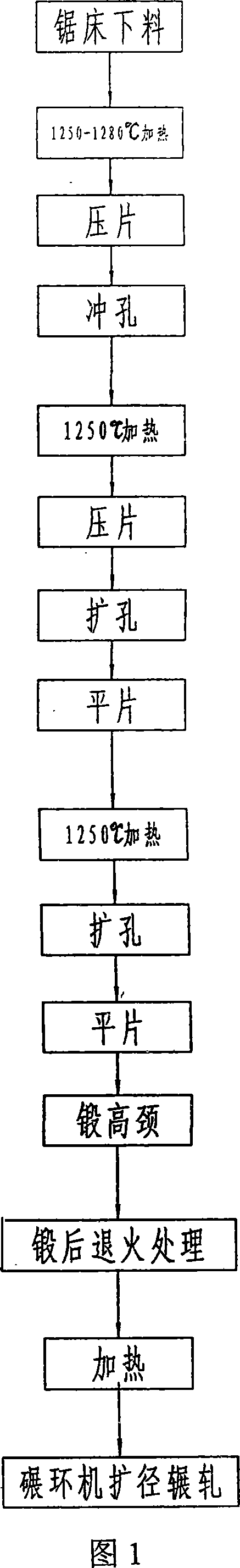 Flange of wind power generation tower barrel forging shaping process