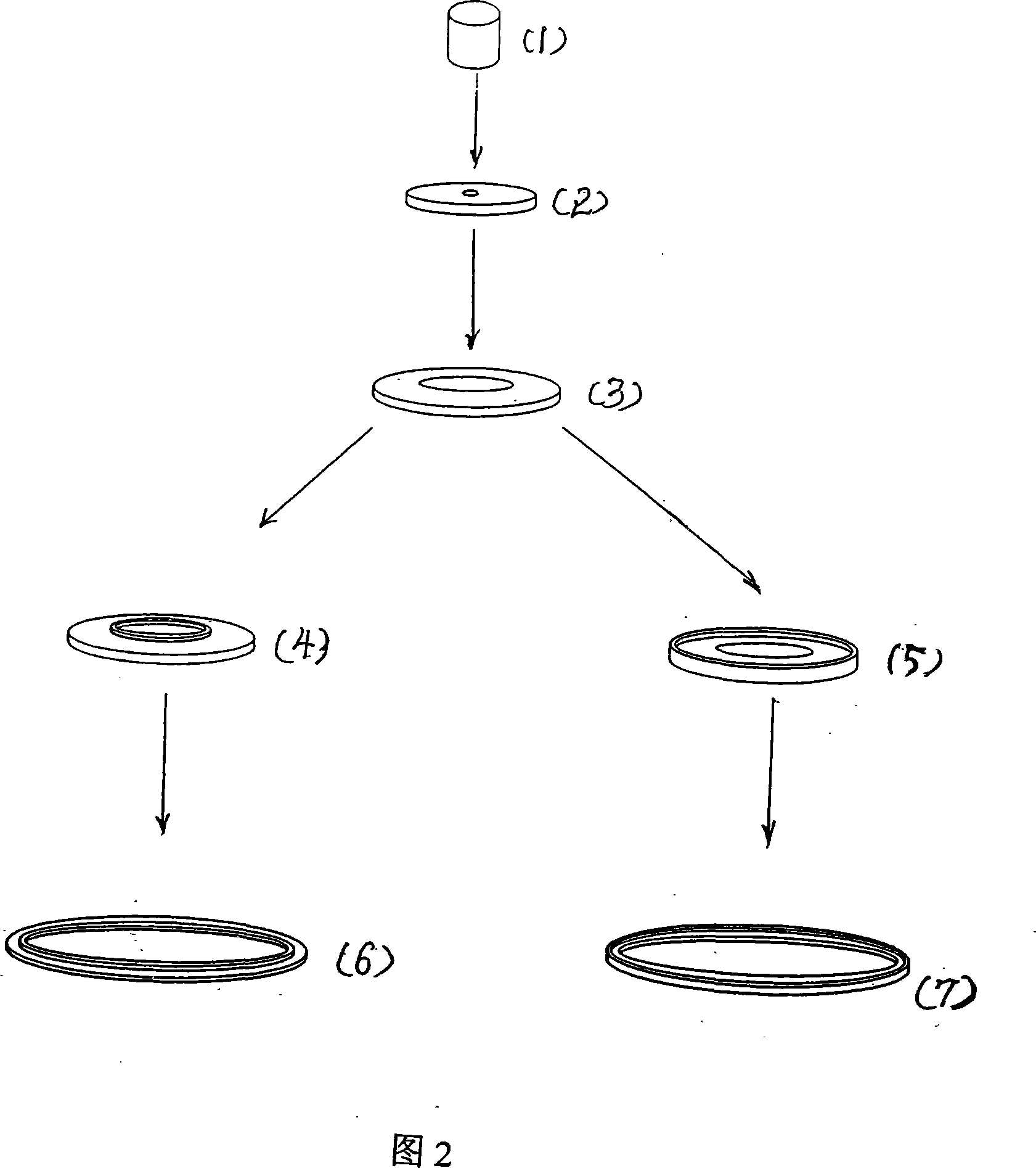 Flange of wind power generation tower barrel forging shaping process