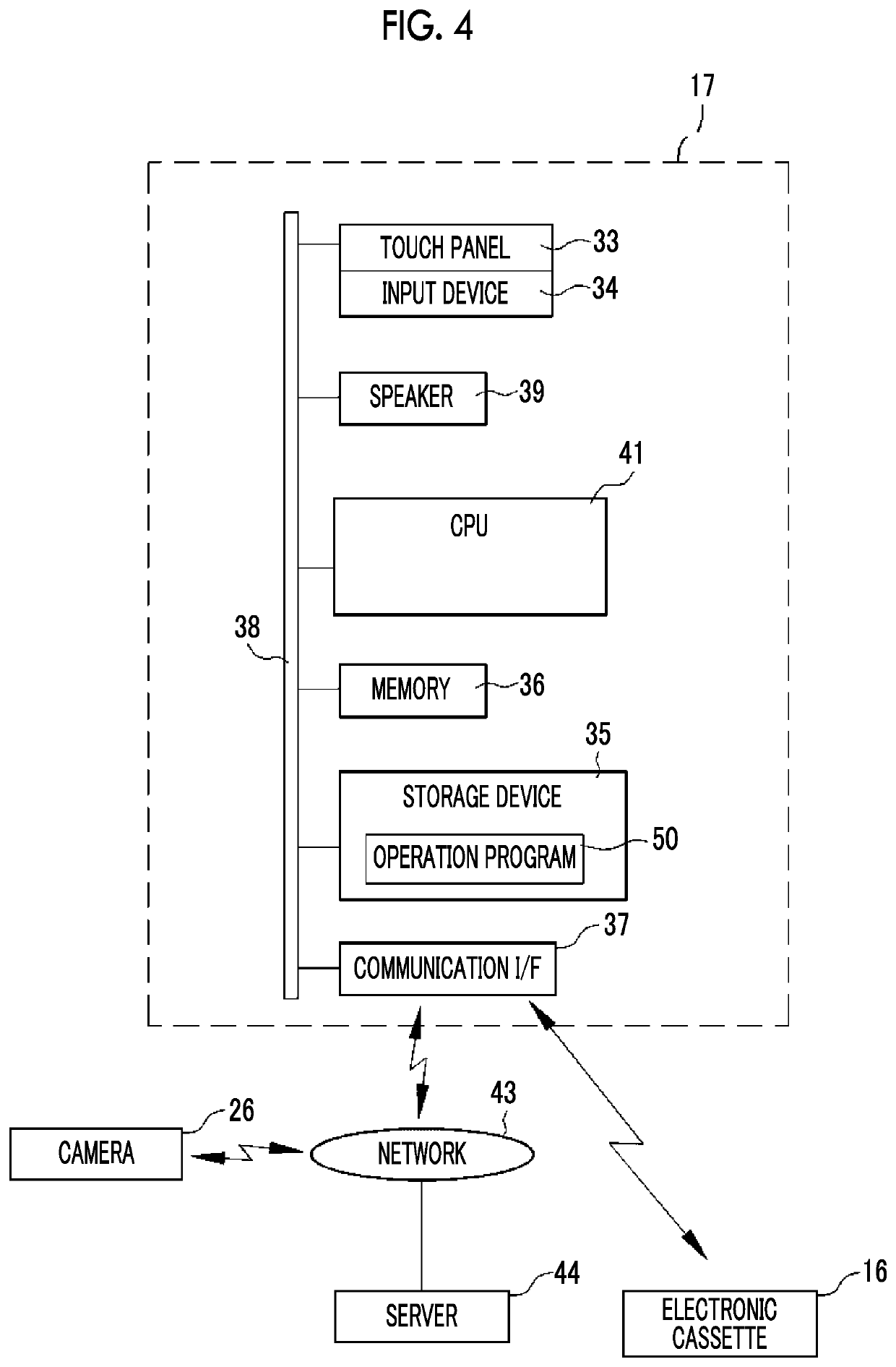 Radiography system and method for operating radiography system