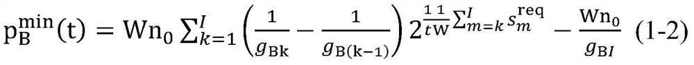 A non-orthogonal access downlink transmission time optimization method based on binary search