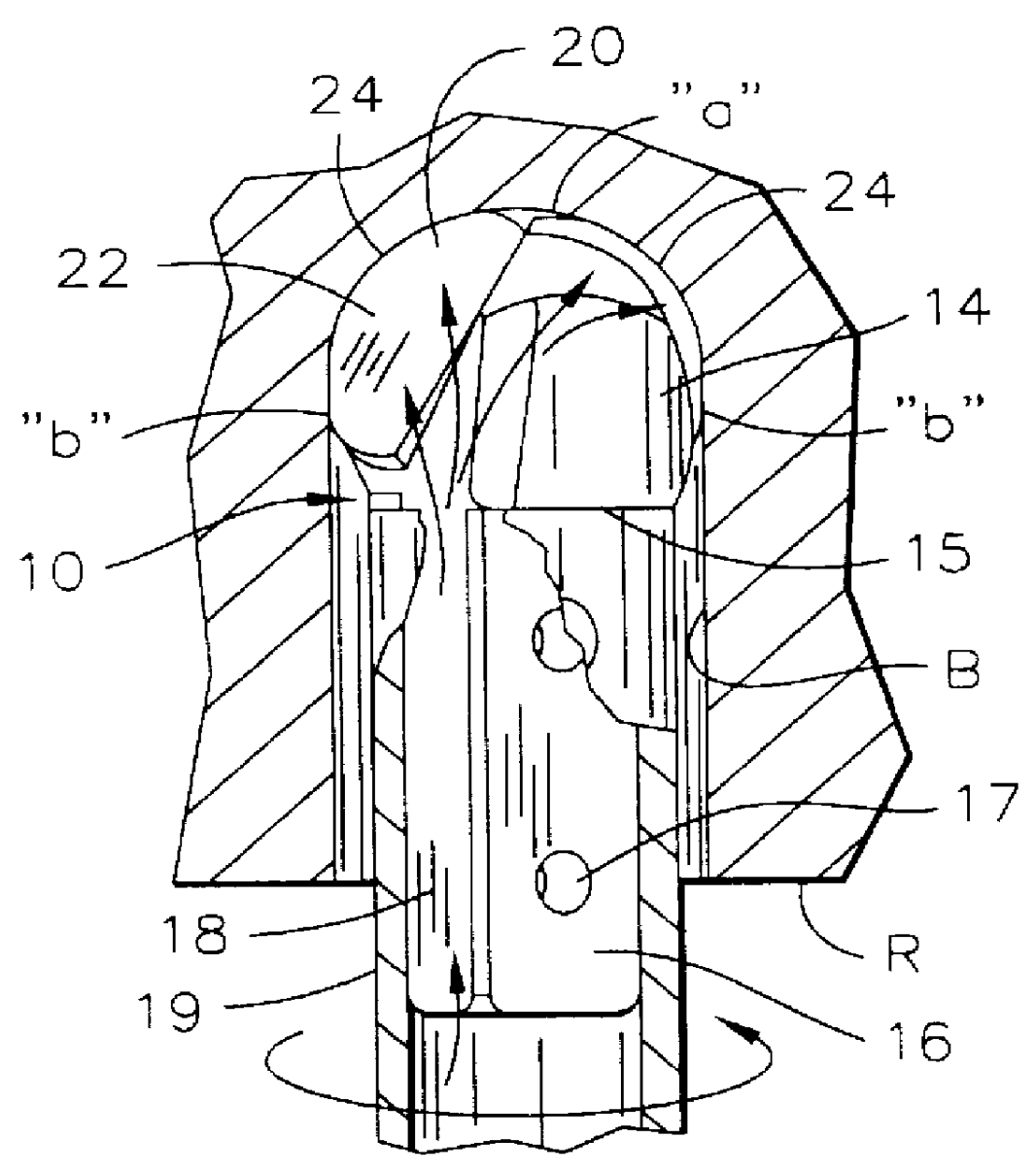 Rotary drilling systems