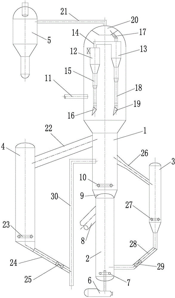 Regeneration method of catalyst for producing aromatic hydrocarbon from organic oxide through catalytic conversion