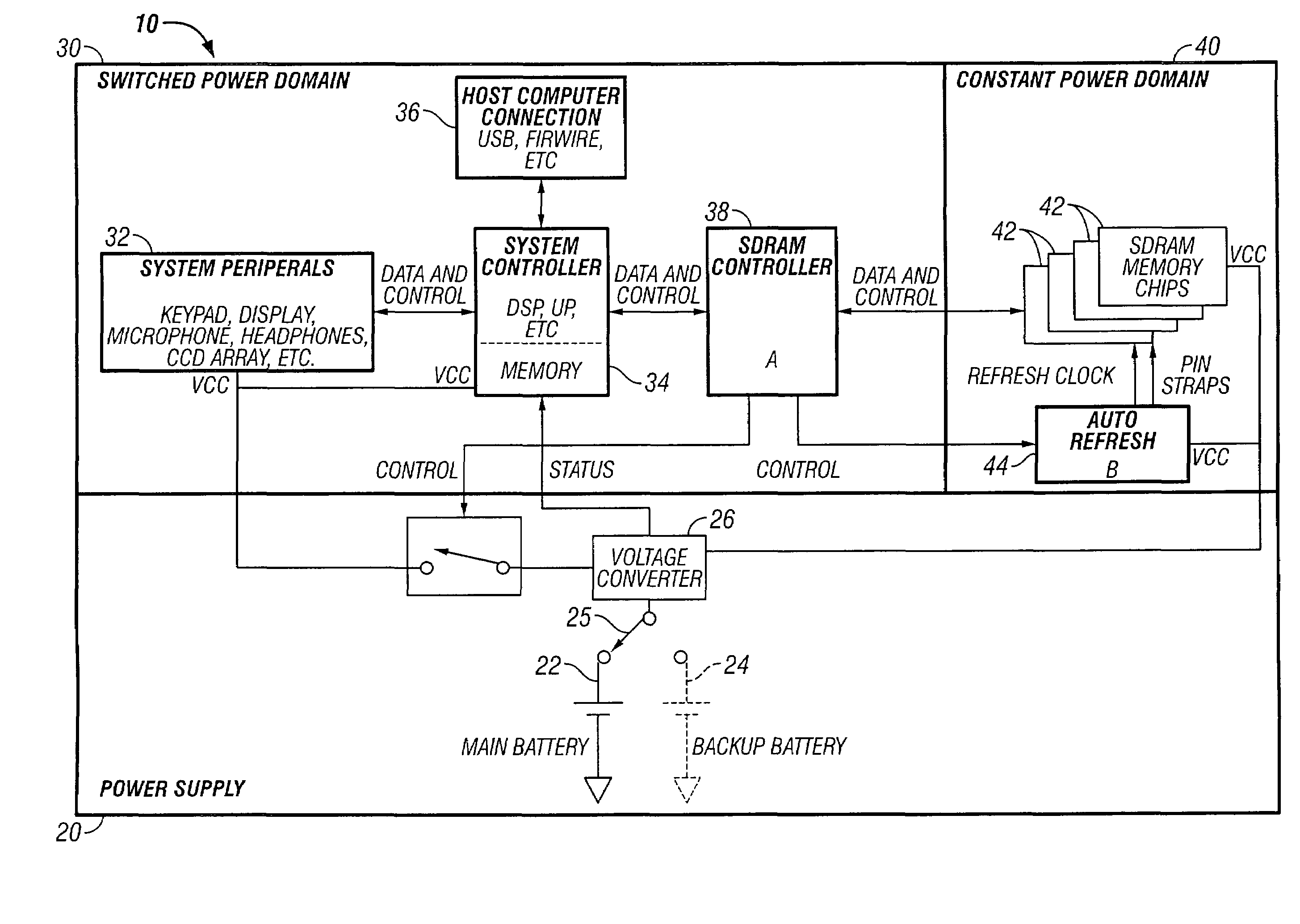 Dynamic memory management