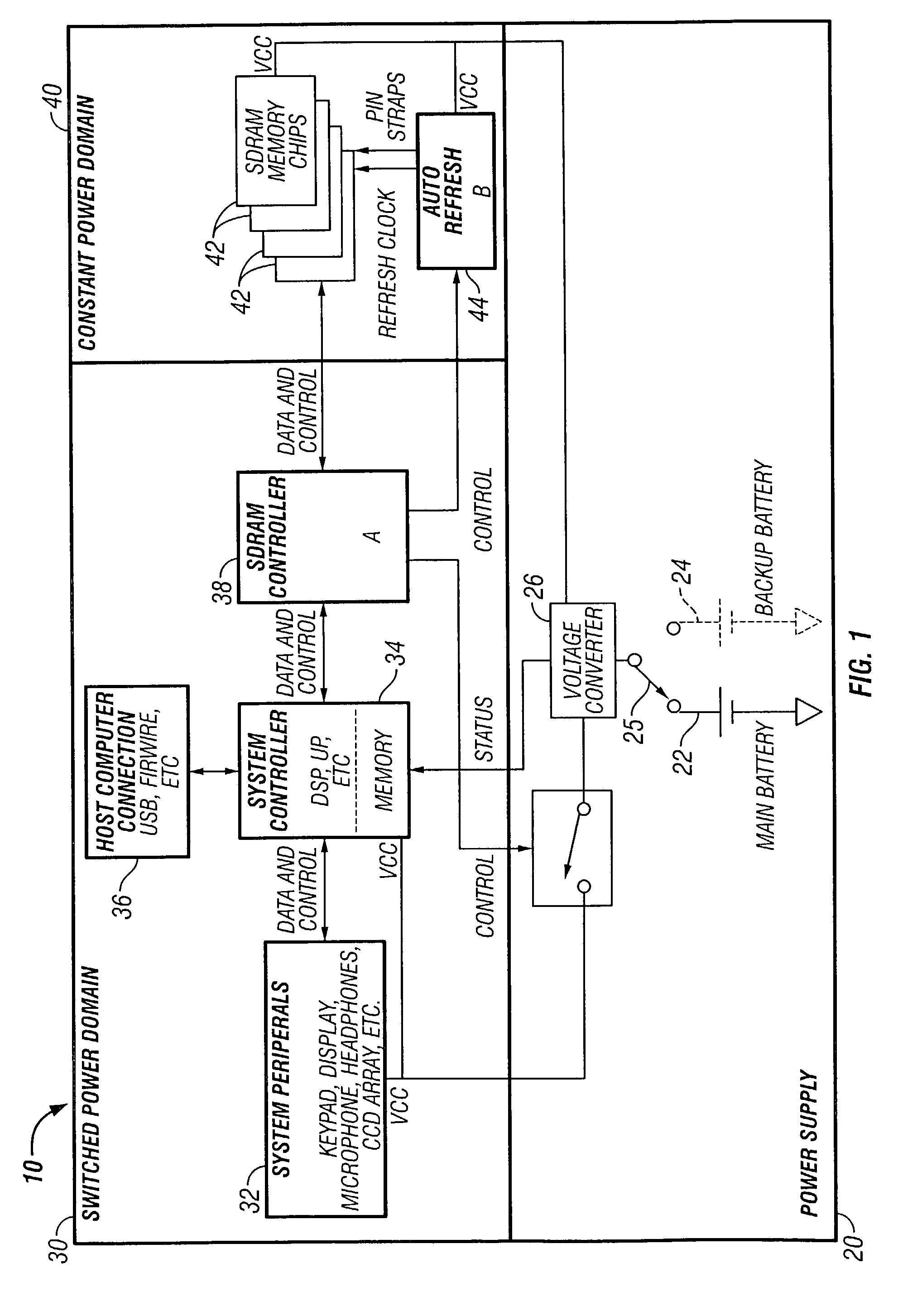 Dynamic memory management