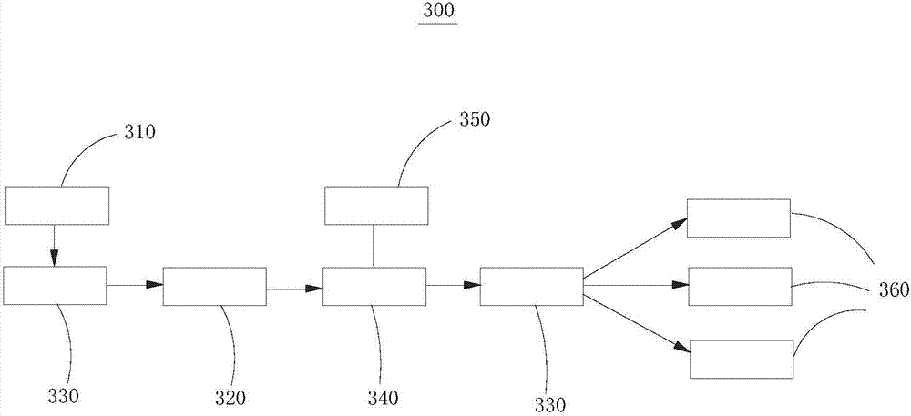 Intelligent identification method and identification device for quality of silicon material