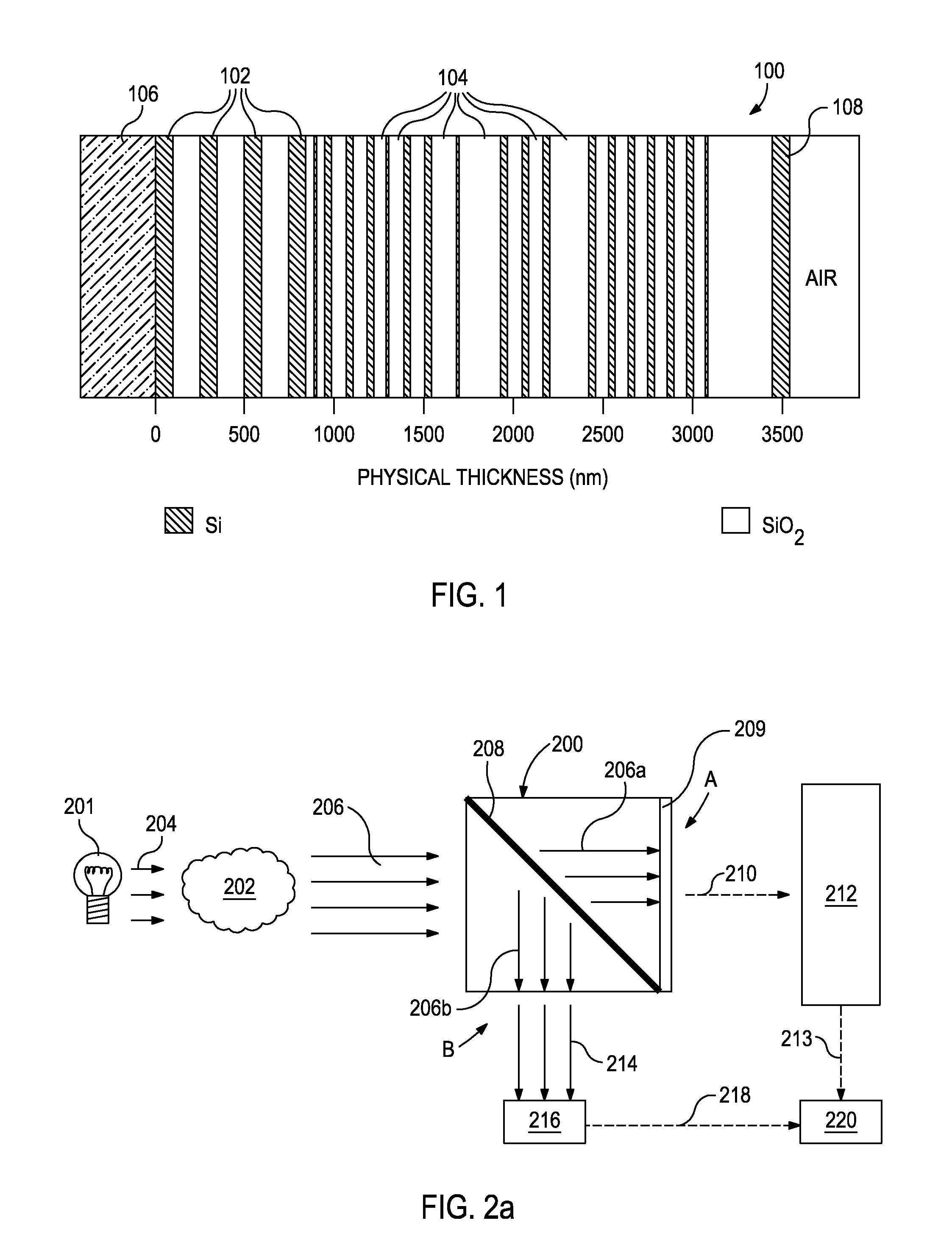 Methods and Devices for Optically Determining A Characteristic of a Substance