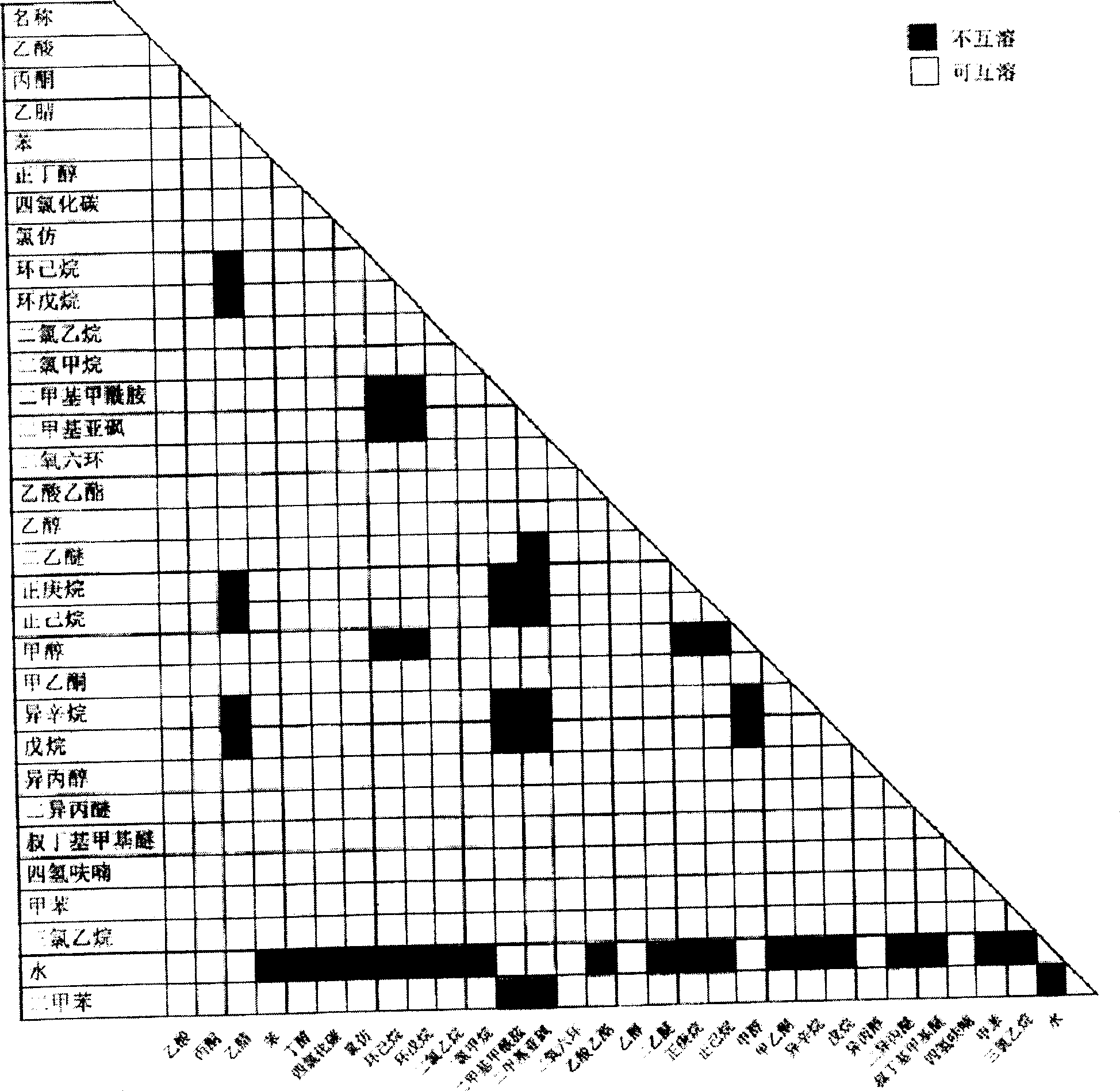 Method for preparing sustained-release miniball