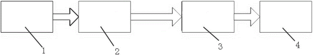 RFID-based running training monitoring and evaluation system