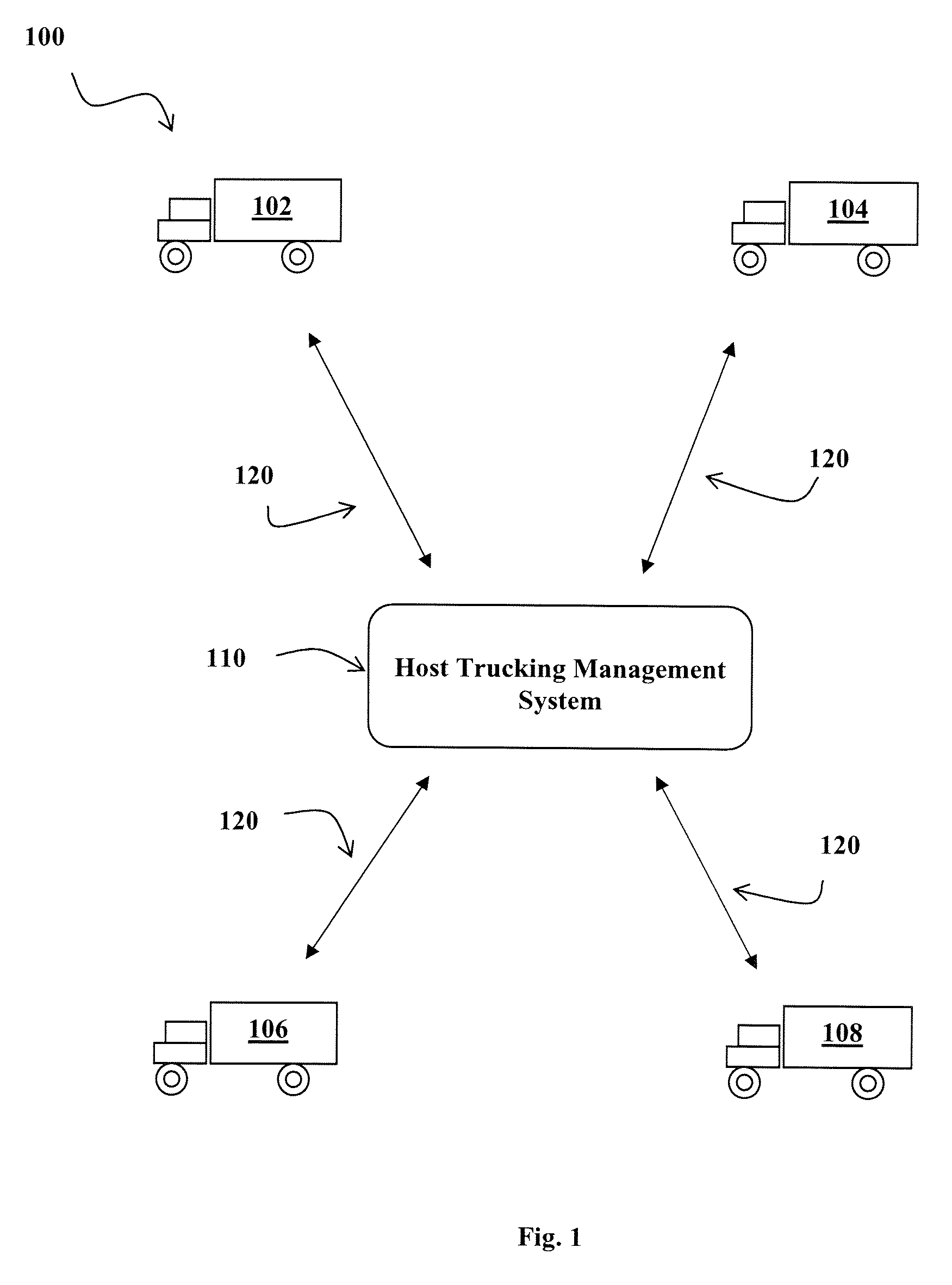 Method for In-Cab Driver Operation