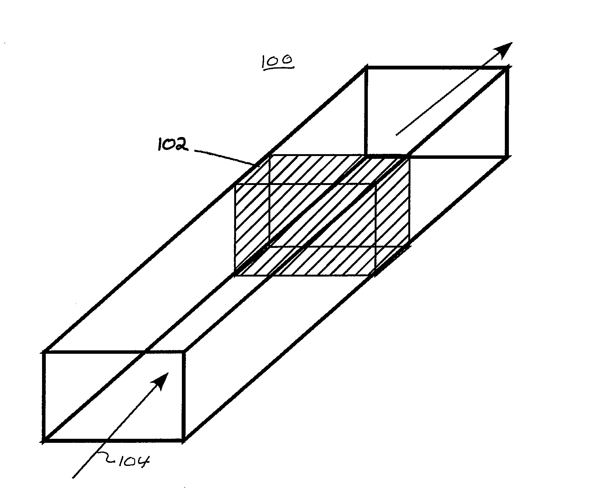 Biochip for High-Throughput Screening of Circulating Tumor Cells