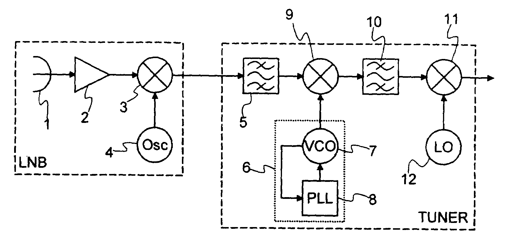 Radiofrequency transmitter and/or receiver