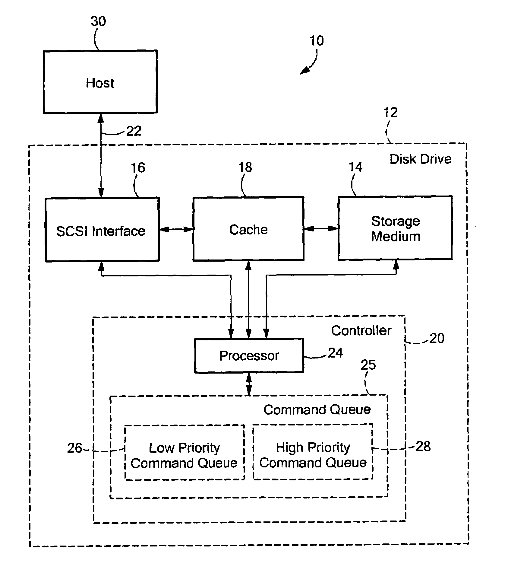 Contiguous I/O command queuing within a data storage device