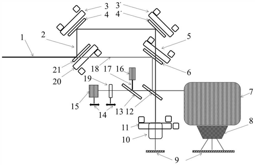 Three-waveband laser double-focusing-head laser processing system and method