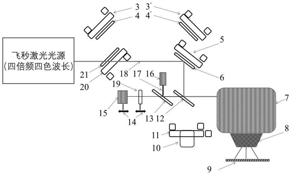 Three-waveband laser double-focusing-head laser processing system and method