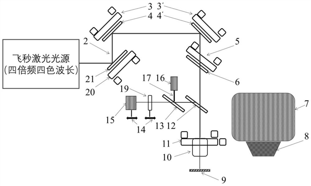 Three-waveband laser double-focusing-head laser processing system and method