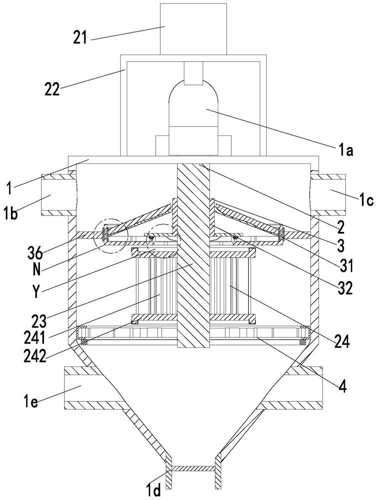 A kind of limestone powder preparation process