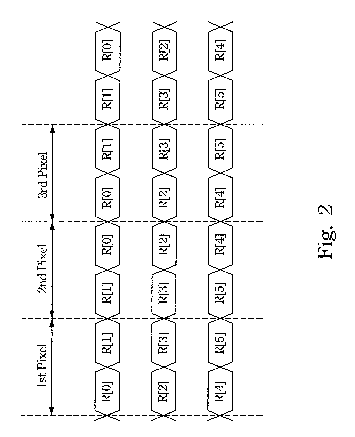 Method for transmitting image data to driver of display