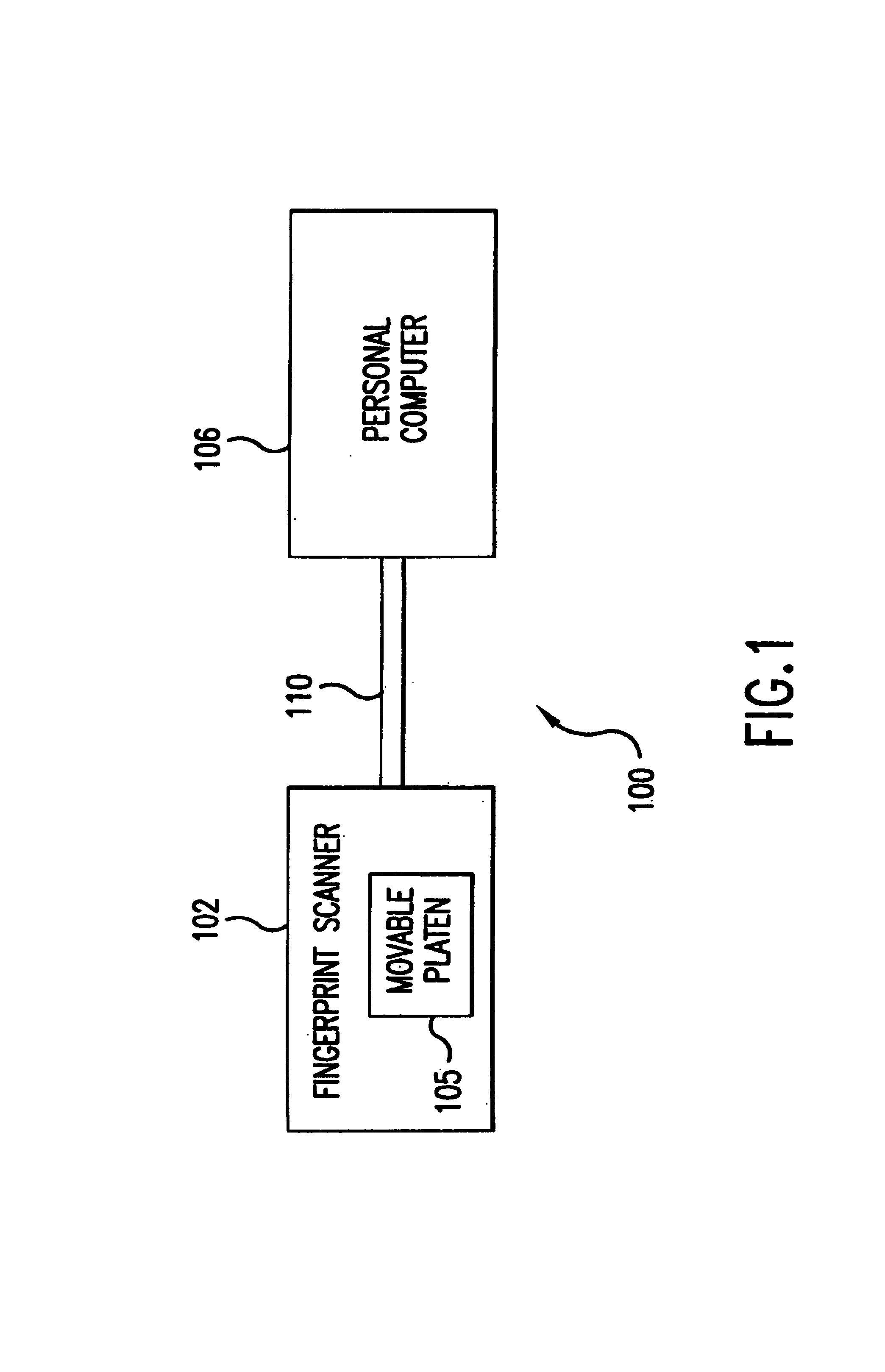 Method, system, and computer program product for control of platen movement during a live scan