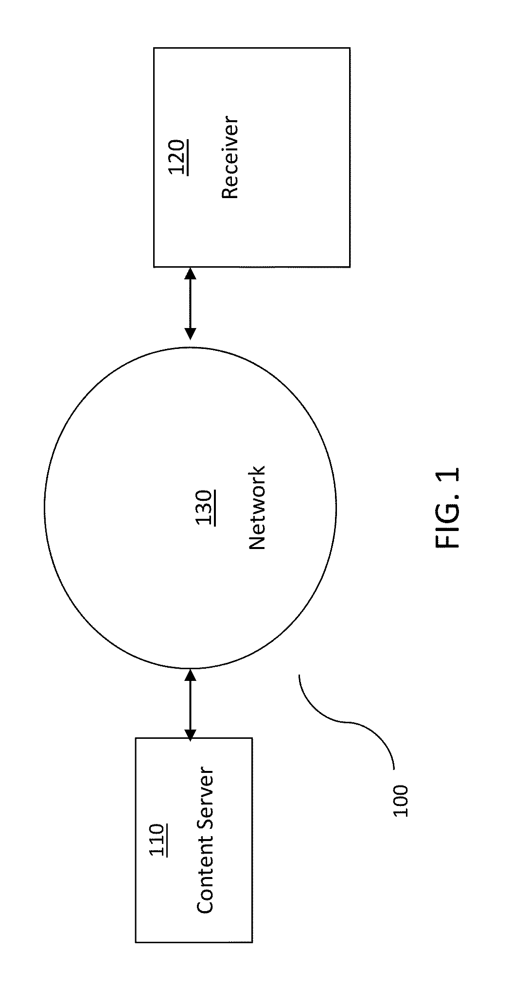 Method and System for Making Digital Payments