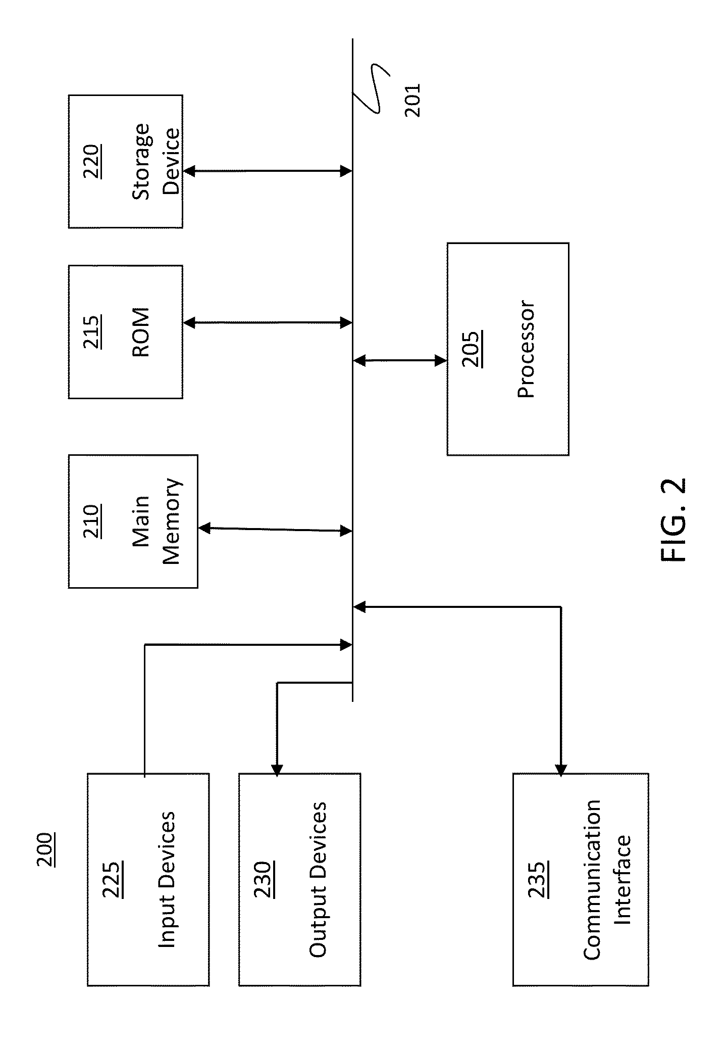 Method and System for Making Digital Payments