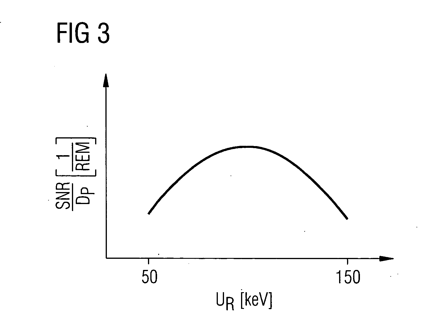 Method for recording projection image