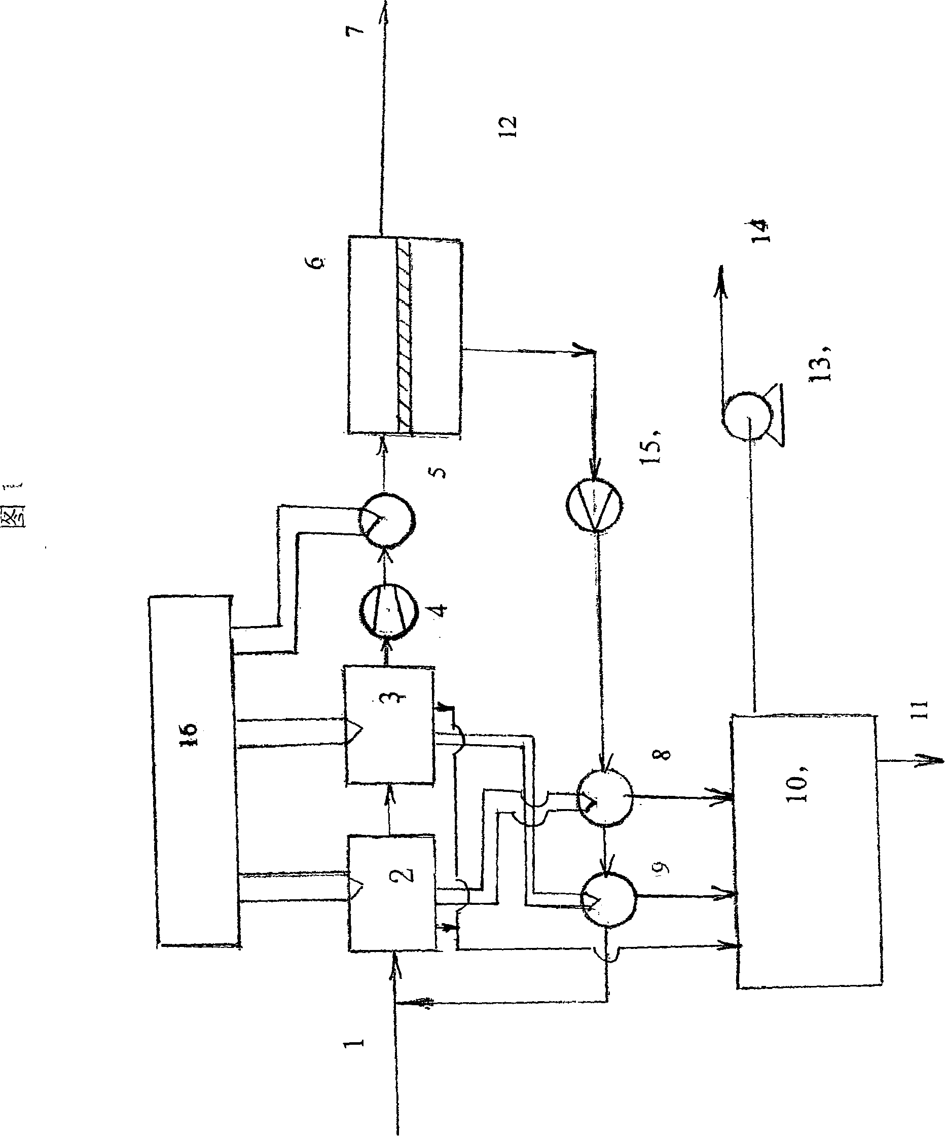 Condensing and membrane separation combined type oil gas reclaiming technical technology