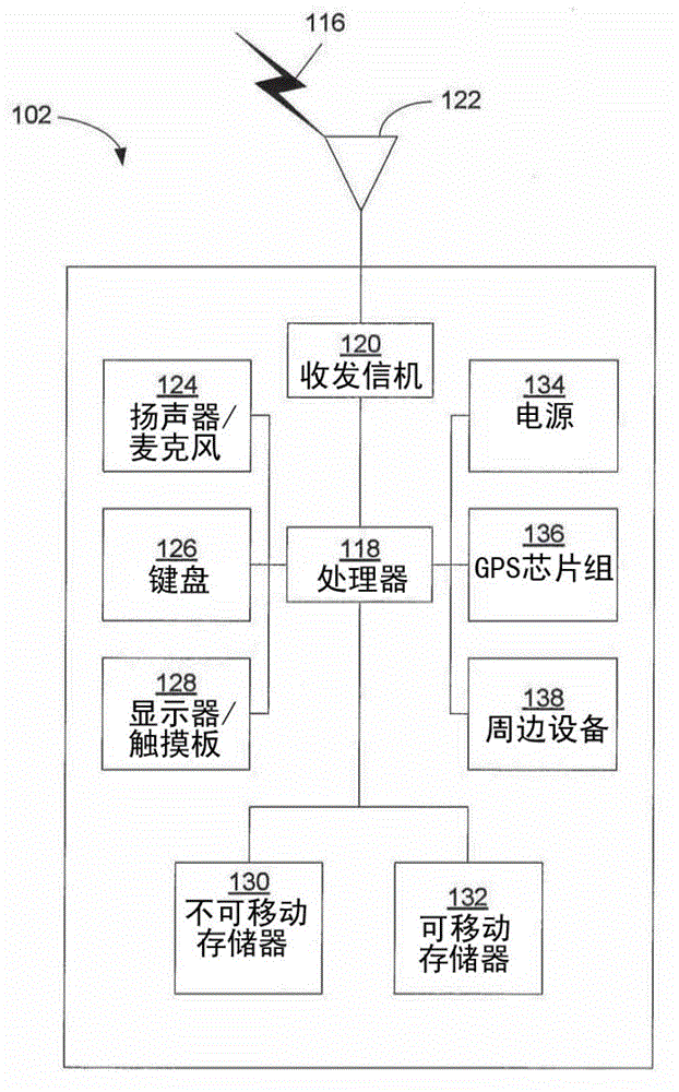 In-device interference mitigation