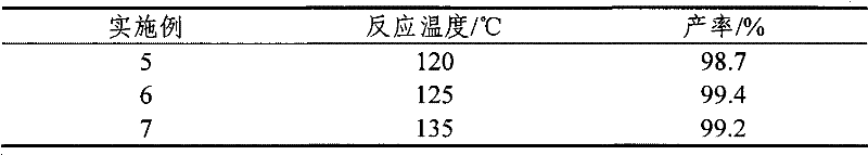 Method for catalytic synthesis of tributyl citrate by utilizing immobilized p-toluenesulfonic acid