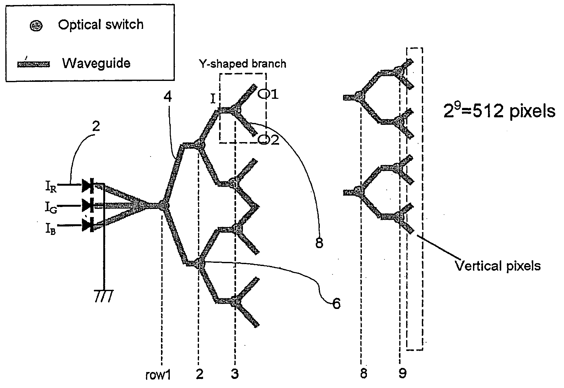 Waveguide system, a device for displaying an image using such a system and a method for displaying an image