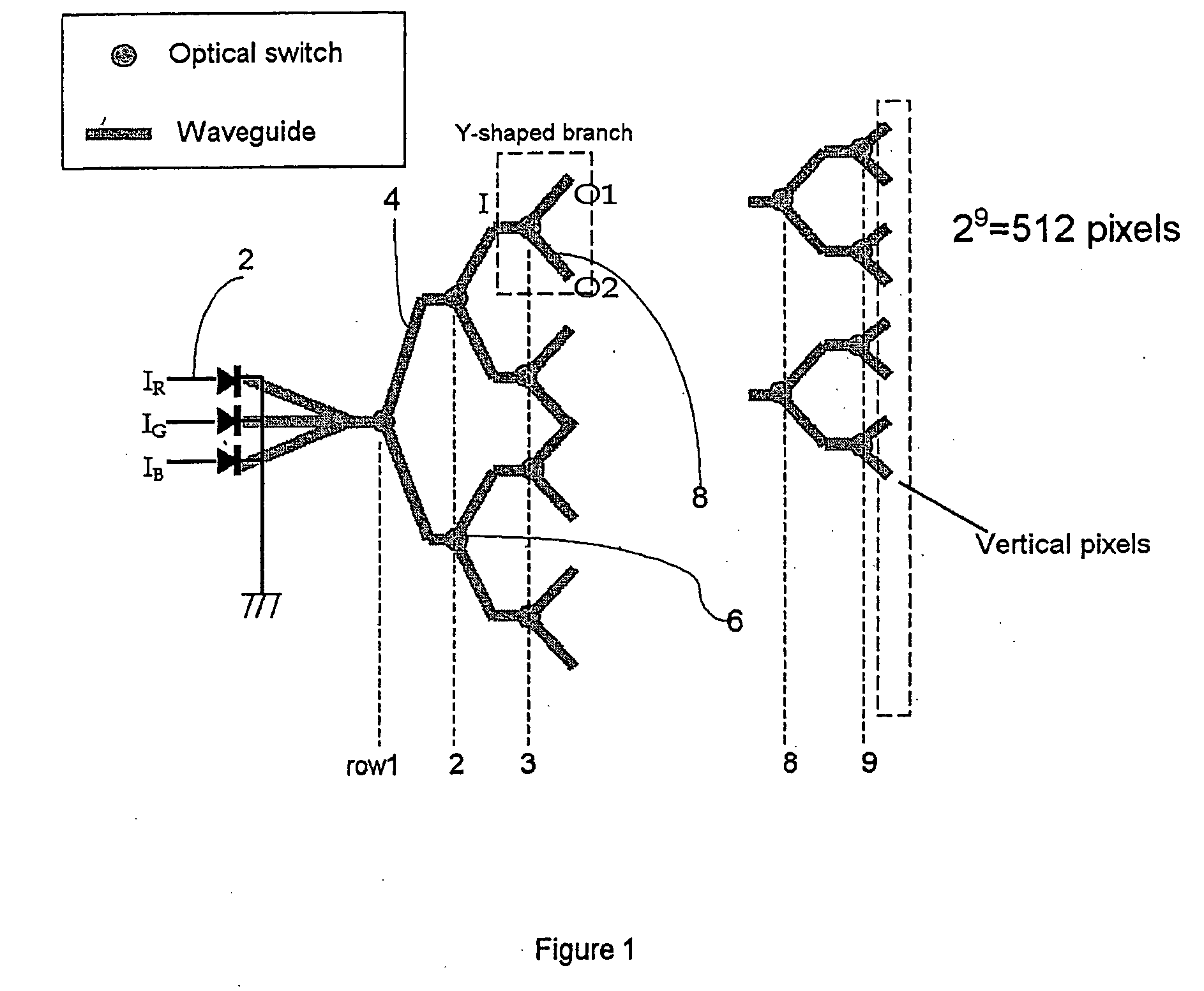 Waveguide system, a device for displaying an image using such a system and a method for displaying an image