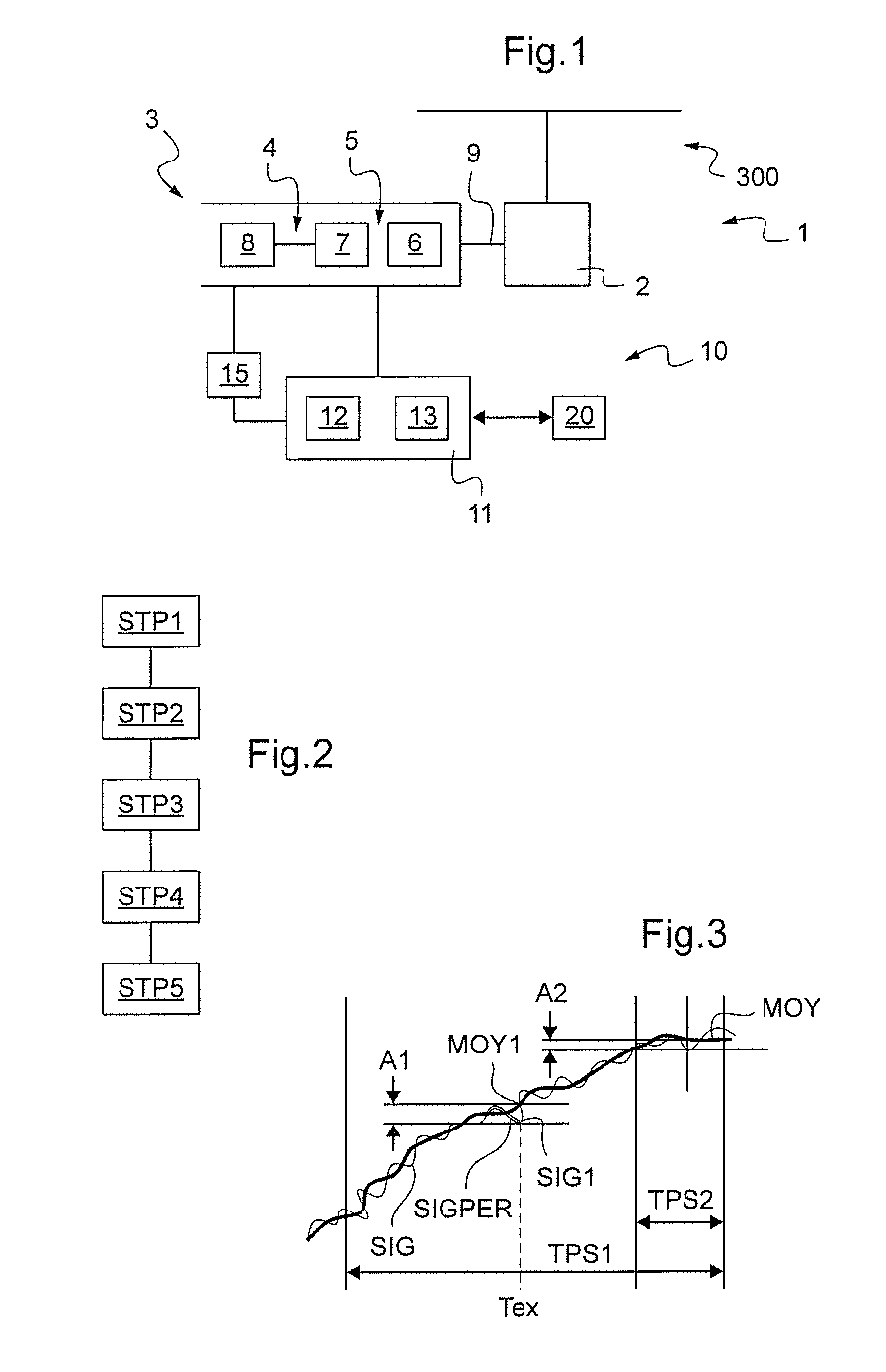 Method and a device for performing a check of the health of a turbine engine of an aircraft provided with at least one turbine engine