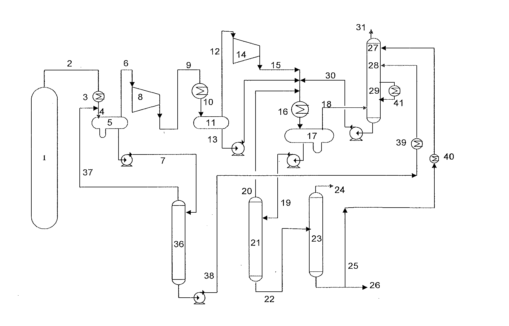 Process for recovery of propylene and LPG from fcc fuel gas using stripped main column overhead distillate as absorber oil