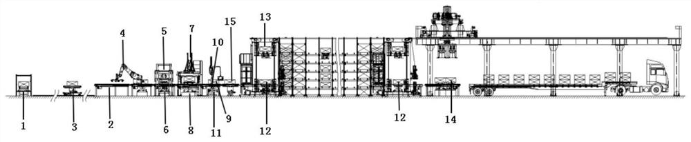 Intelligent warehousing method and transfer system