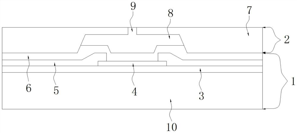 Microfluidic device and manufacturing method thereof