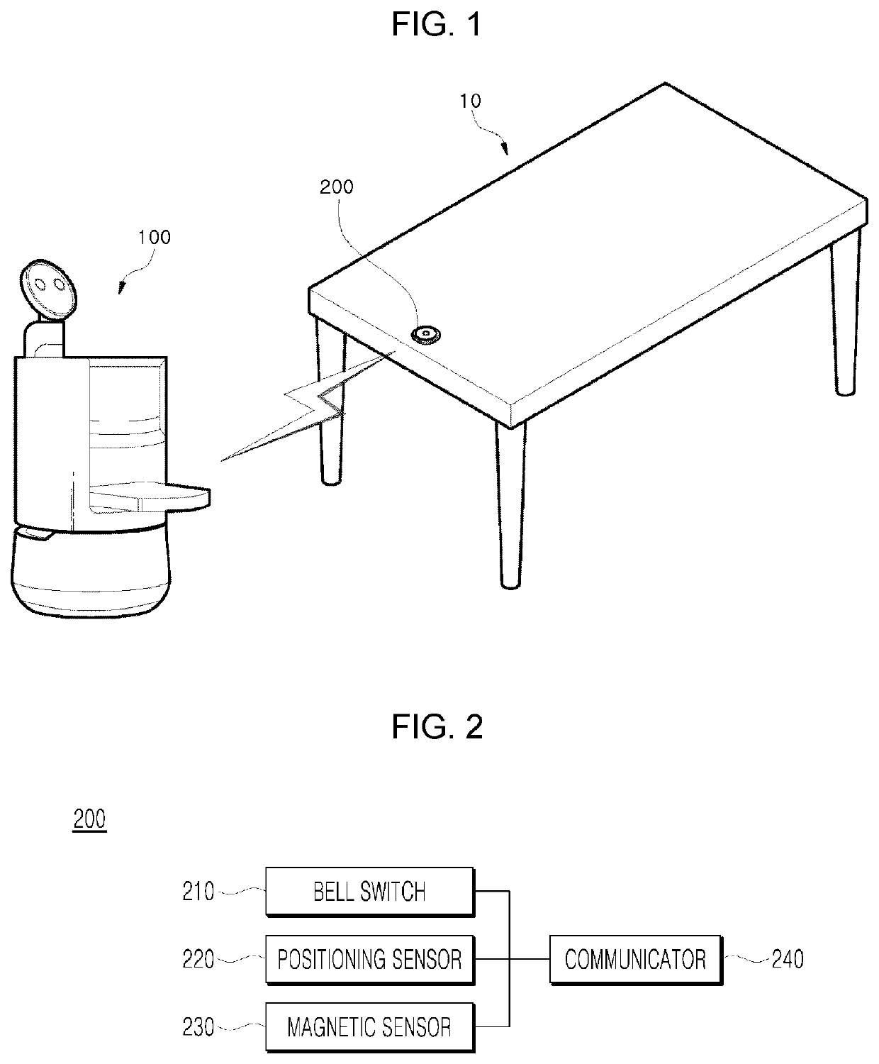 Serving system using robot and operation method thereof