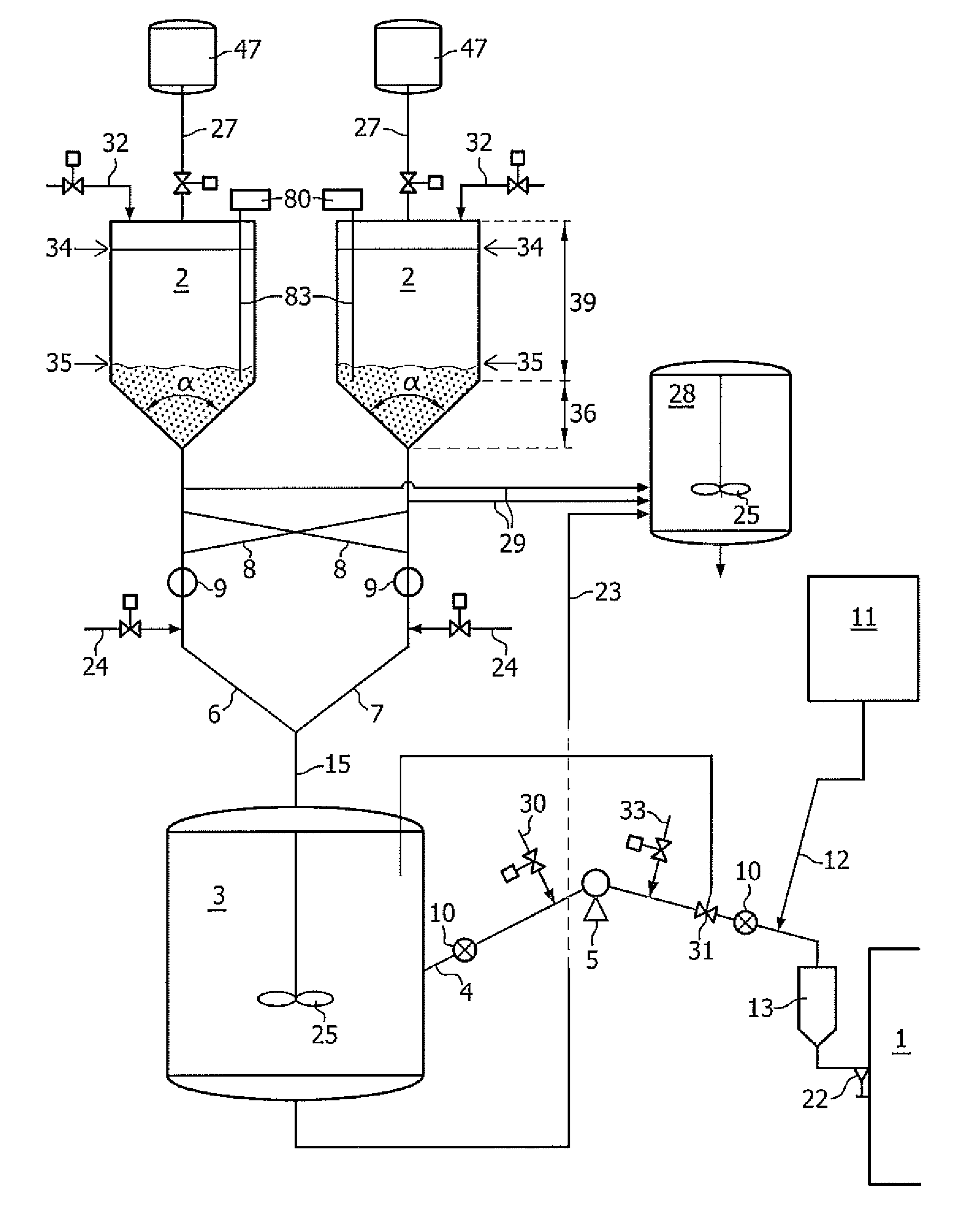 Method for replacing incompatible ethylene polymerization catalysts