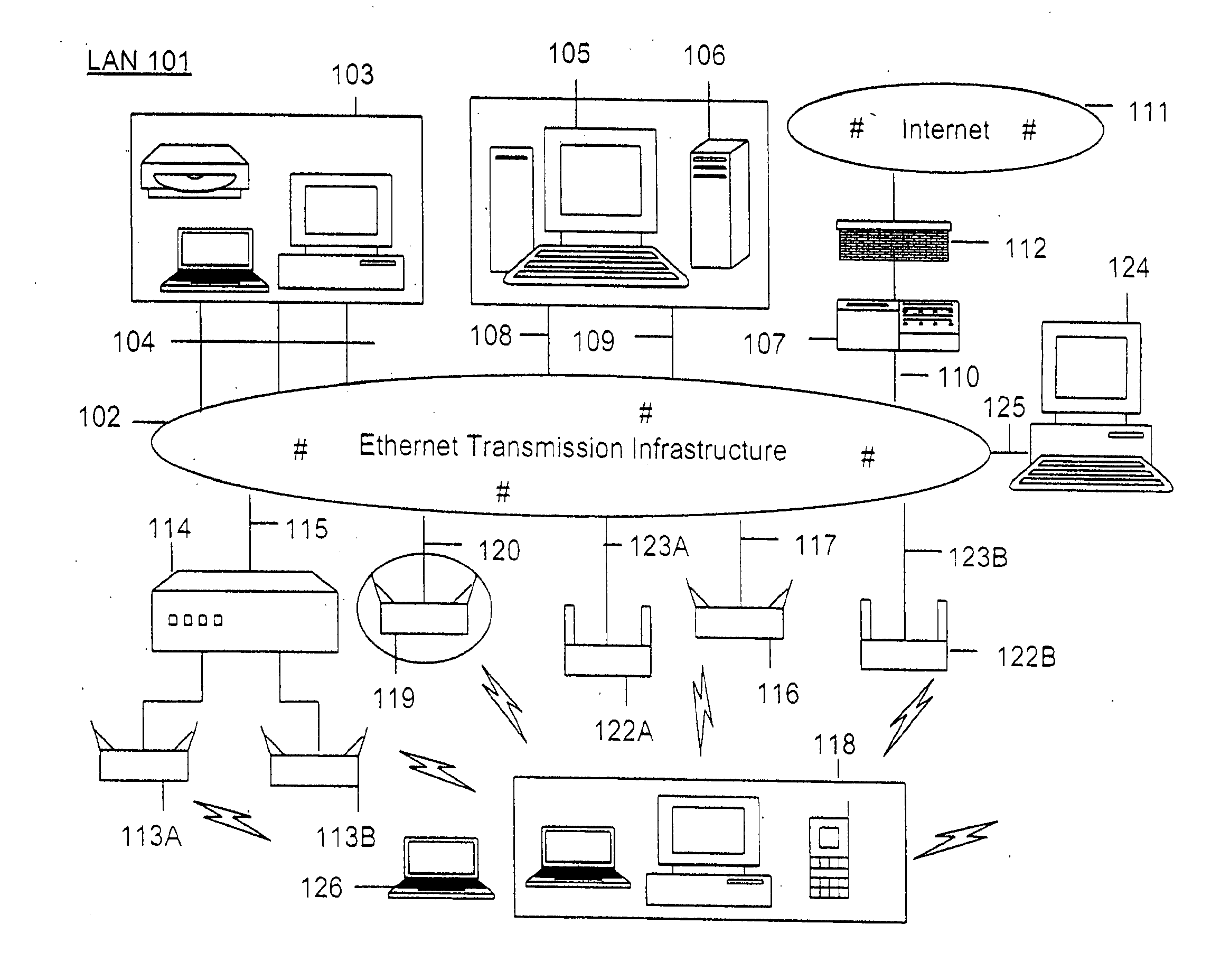 Method and system for regulating, disrupting and preventing access to the wireless medium