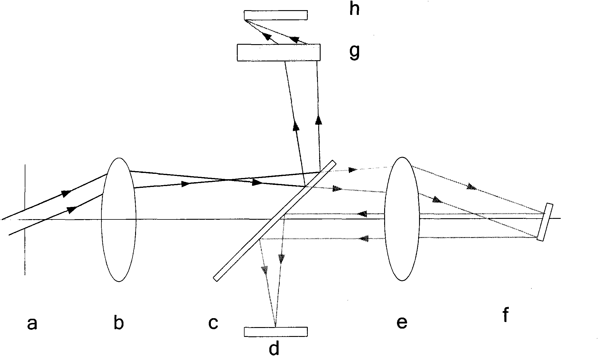 Spatial variable-resolution infrared double-color imaging detection system